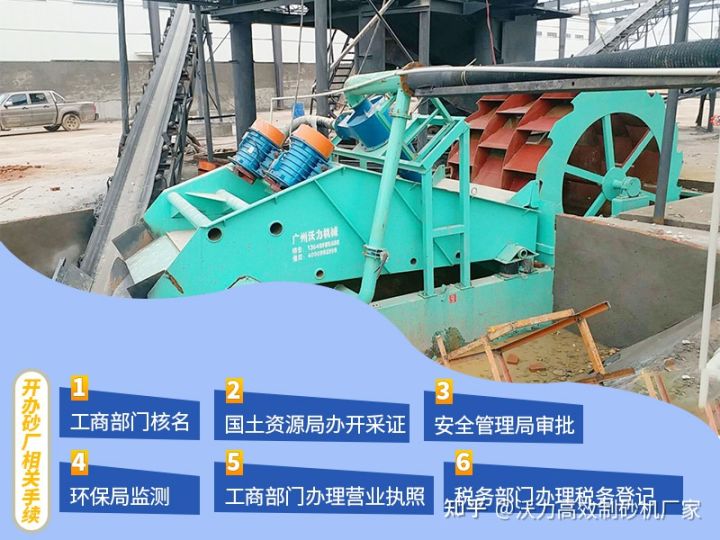 不同類型洗砂機的特點、型號和選擇注意事項(圖2) 不同類型洗砂機的特點、型號和選擇注意事項(圖2)