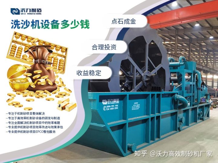 不同類型洗砂機的特點、型號和選擇注意事項(圖3) 不同類型洗砂機的特點、型號和選擇注意事項(圖3)