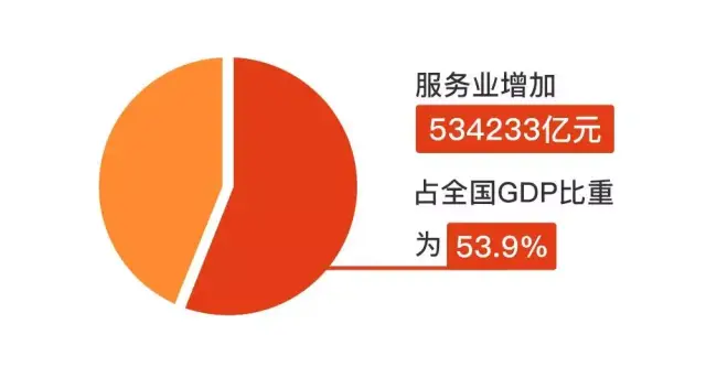 太突然！今夜全球無眠！雙馬一黃套現離場......(圖12)