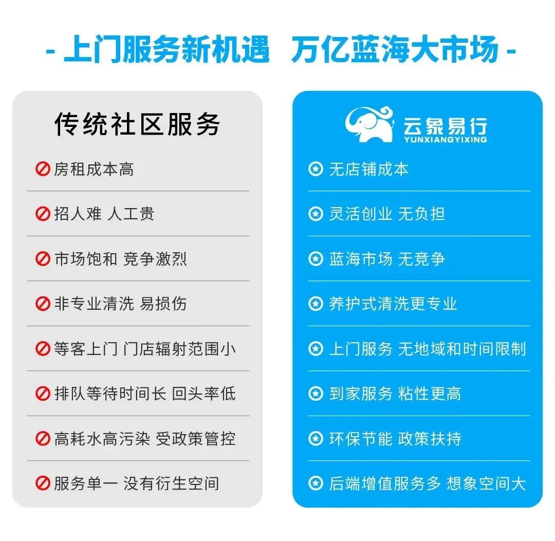 太突然！今夜全球無眠！雙馬一黃套現離場......(圖17)