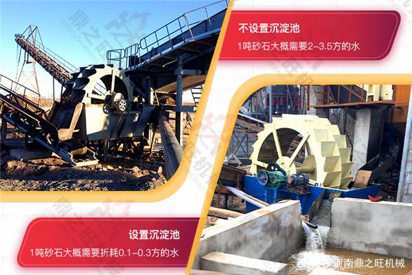 您的機制砂賣不上價錢？是時候裝備一臺洗砂機了！(圖3)