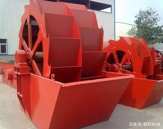 不同的洗砂機工作原理也不同(圖3) 不同的洗砂機工作原理也不同(圖3)