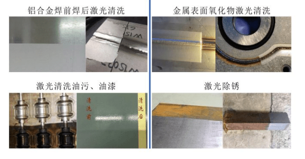 激光清洗機有哪些優點(圖1)