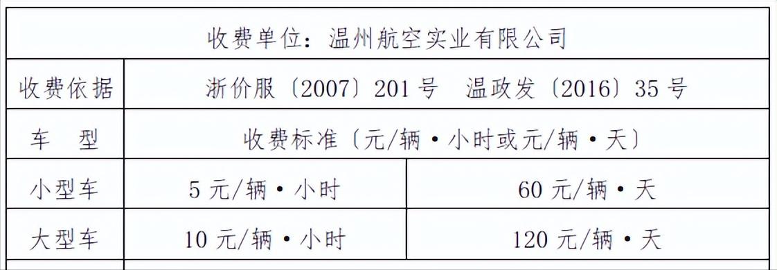 溫州機(jī)場(chǎng)停車一天多少錢，溫州龍灣國(guó)際機(jī)場(chǎng)停車場(chǎng)怎么收費(fèi)(圖1)