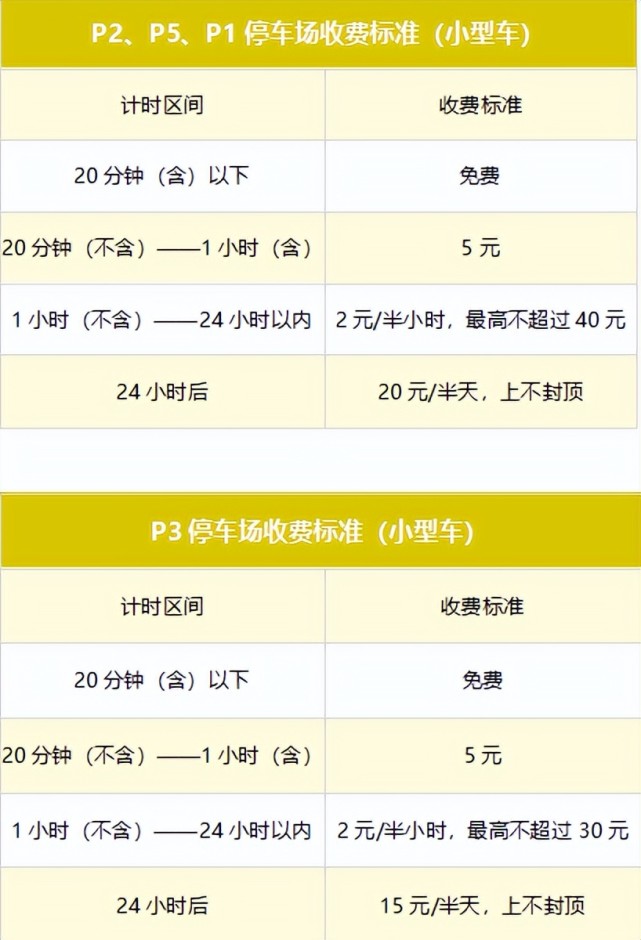 新鄭機場停車費3天多少錢，新鄭機場停車場收費多少錢一天一夜(圖1)