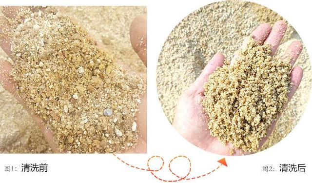 石粉經(jīng)過清洗后能用到建筑中嗎？一套洗砂設(shè)備要多少錢？(圖1)