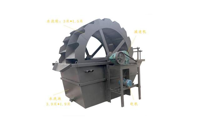 洗砂機的研發背景應用領域(圖3)