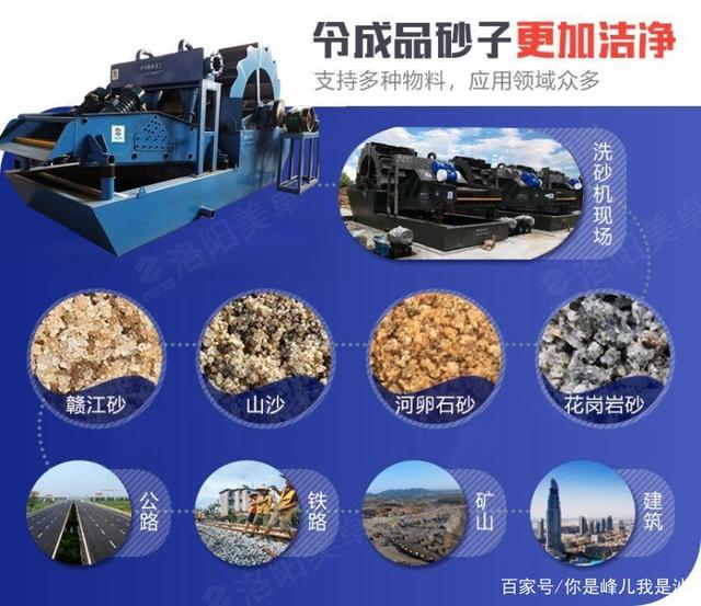 水洗沙機設備有幾種？一套水洗沙設備多少錢？(圖5)