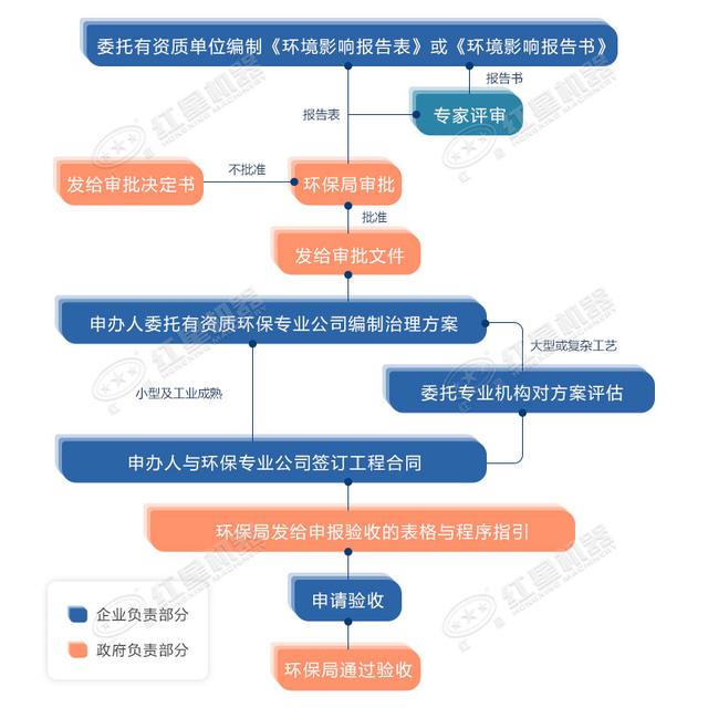 湖北一公司無證開采礦山8000噸，被罰7.7萬，國土部門兩人被問責(圖4)