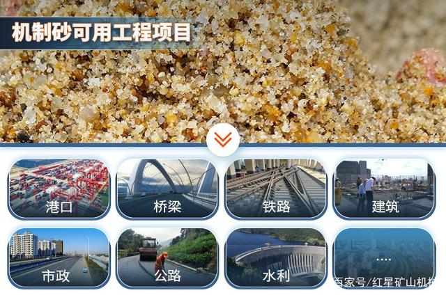8月底國內砂石價格匯總，砂石如何賣出好價錢？(圖1)