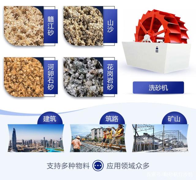 石粉洗沙機洗石粉的機器哪一種洗的干凈(圖4)