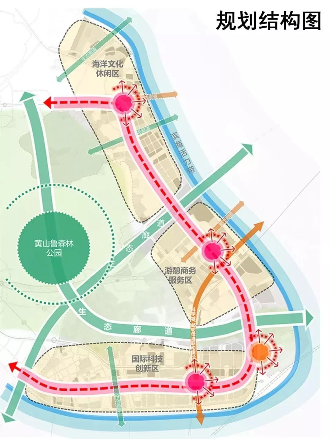 南沙這三個(gè)板塊，終于等來(lái)了機(jī)會(huì)(圖7)