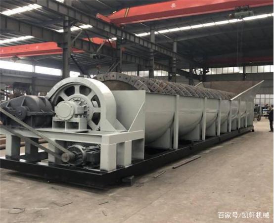 螺旋洗砂機的工作原理你知道嗎？(圖2)
