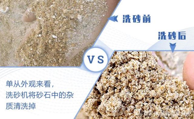 經(jīng)過加工后的機(jī)制砂一定要水洗嗎？用什么洗砂機(jī)比較好(圖2)