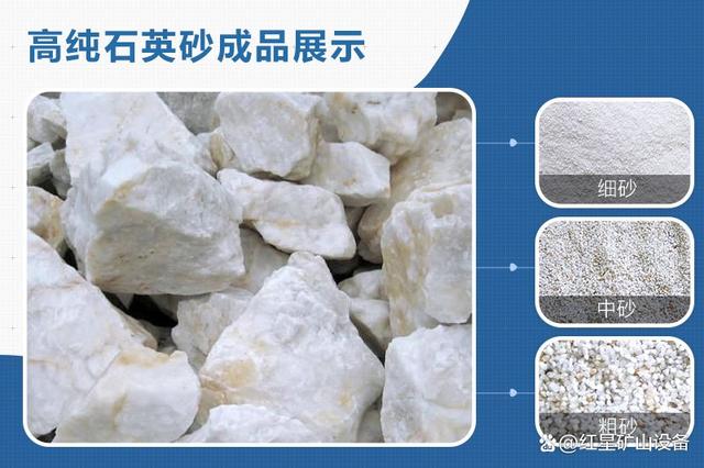 石英石制砂用什么設備好？附加工工藝流程圖(圖2)