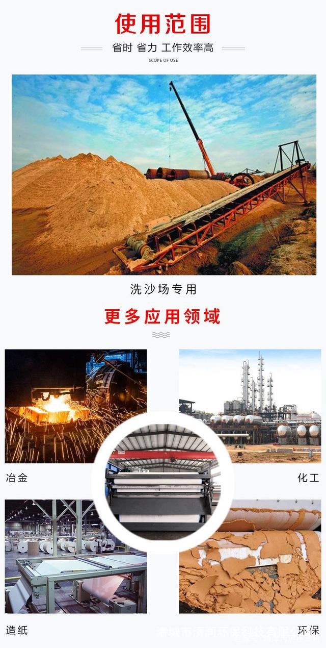 洛陽制砂廠-洗砂泥漿壓濾機-優點(圖2)