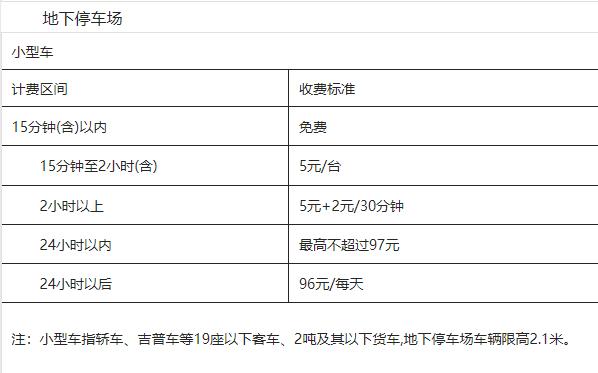哈爾濱飛機場停車收費標準多少錢一天，太平機場地下停車場怎么走(圖1)